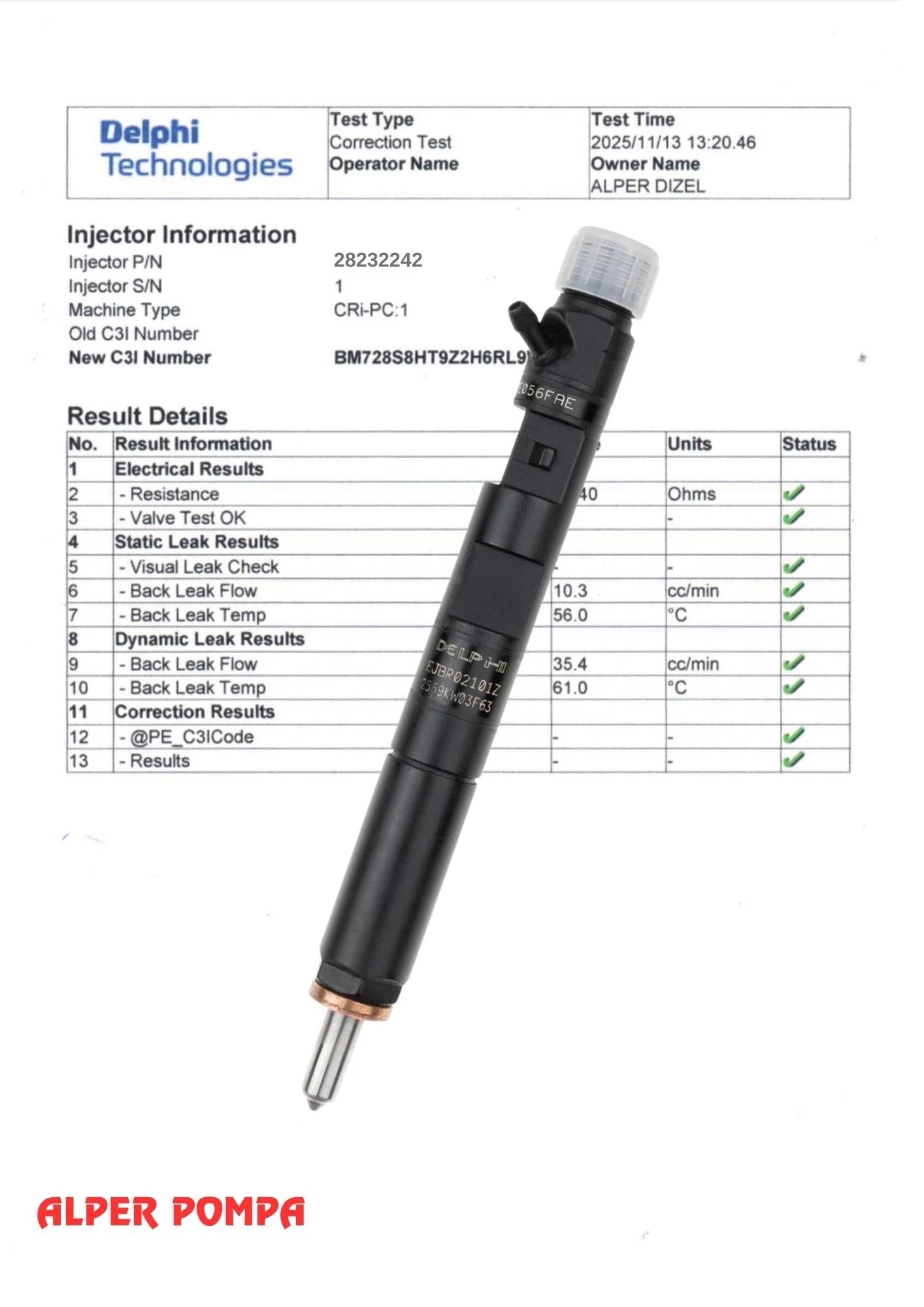 DELPHİ 28232242 (166003978R - 8200553570 - 8200240244 - EJBR02101Z - EJBR04101D - EJBR01401Z - EJBR01701Z) ENJEKTÖR